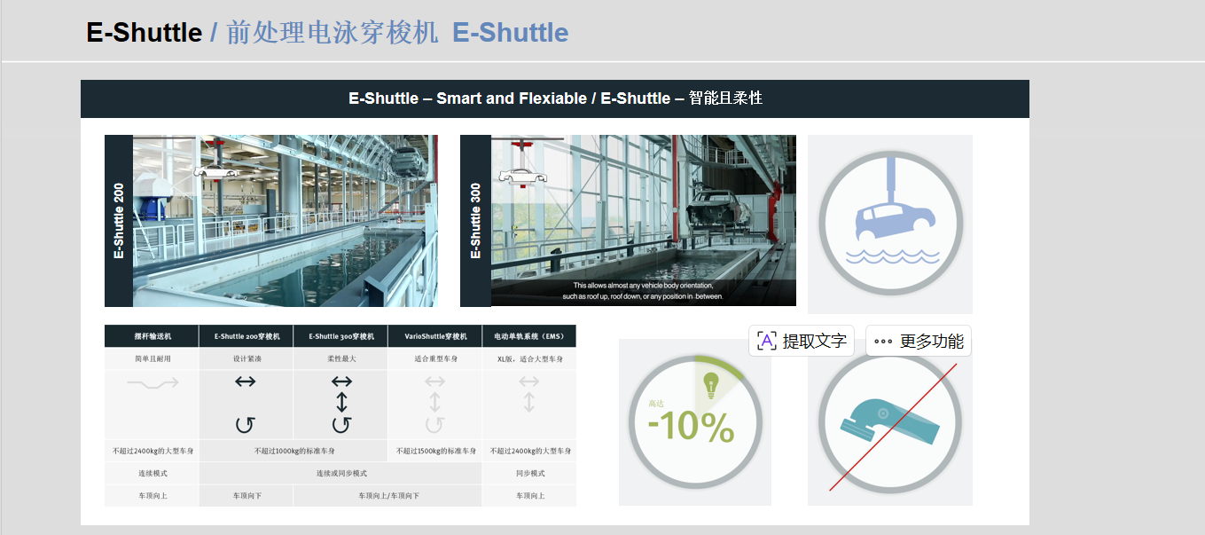 穿梭机 E-Shuttle