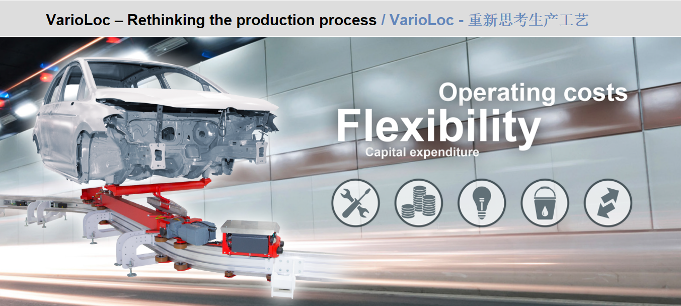 无滑撬输送系统 VarioLoc