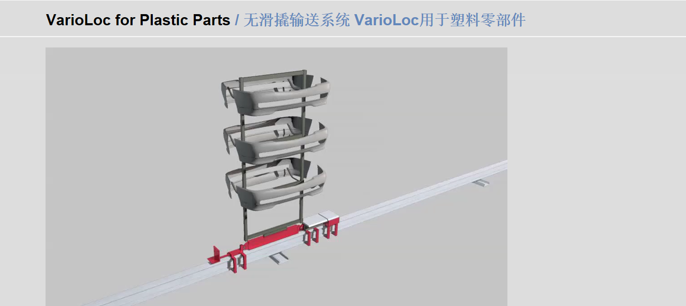 无滑撬输送系统 VarioLoc